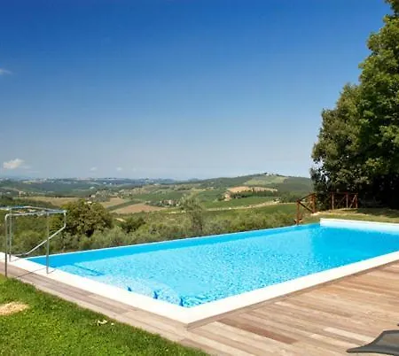 Renzo Marinai * Panzano in Chianti